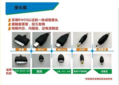 深圳廠家供應1000mA正品大容量移動電源 圖片、價格與廠家信息詳解